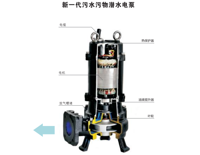 一體化污水提升泵-污水處理設(shè)備-青島樂中環(huán)?？萍加邢薰? /> 
	</p>
<p class=